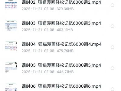 告别A到Z：用漫画解锁你的超级词汇量
