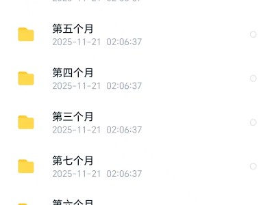  ​一套科学的训练美术的全套方法，从入门到精通！